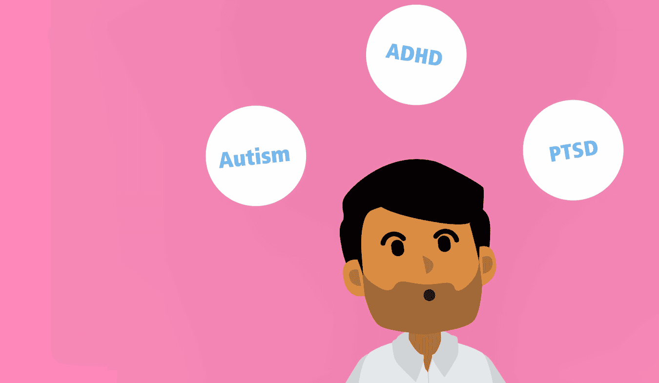 autism, adhd and ptsd, Rohit looking up